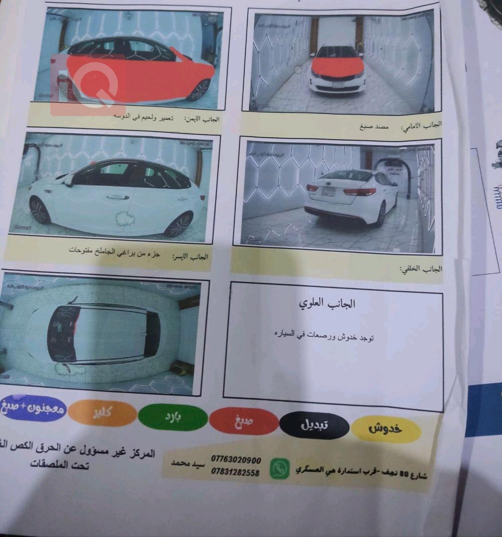 كيا اوبتيما